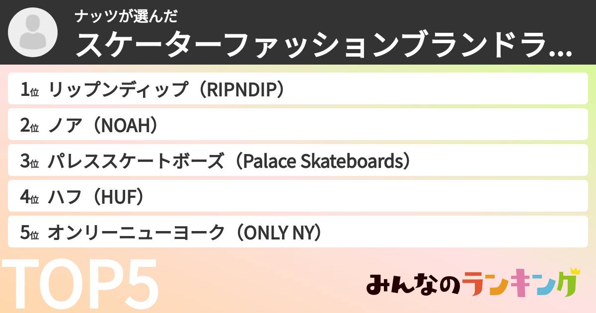 ナッツさんの「スケーターファッションブランドランキング」