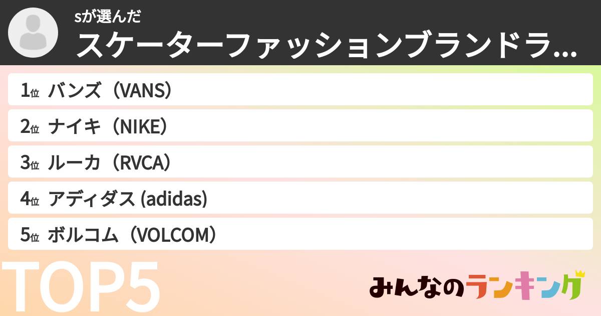 sさんの「スケーターファッションブランドランキング」
