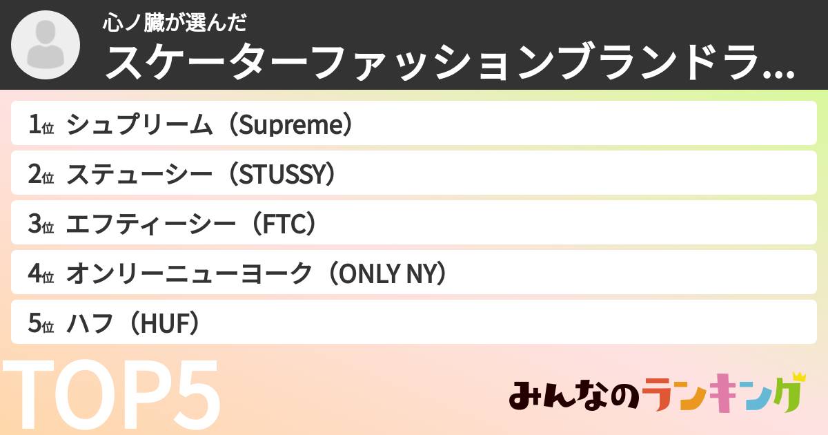 心ノ臓さんの「スケーターファッションブランドランキング」