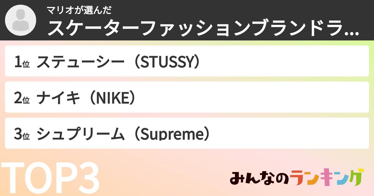 マリオさんの「スケーターファッションブランドランキング」