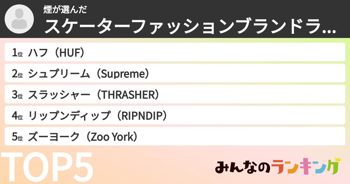 煙さんの「スケーターファッションブランドランキング」