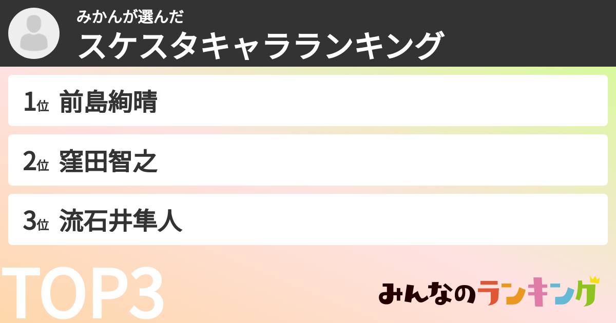 みかんさんの「スケスタキャラランキング」