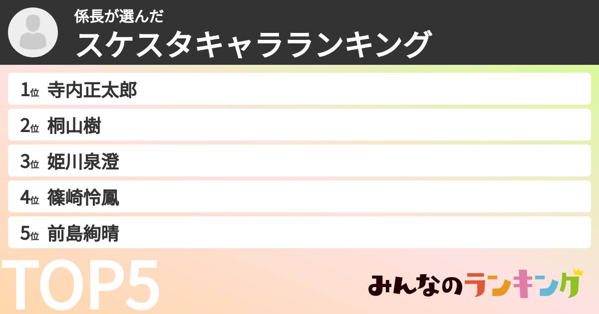 係長さんの「スケスタキャラランキング」