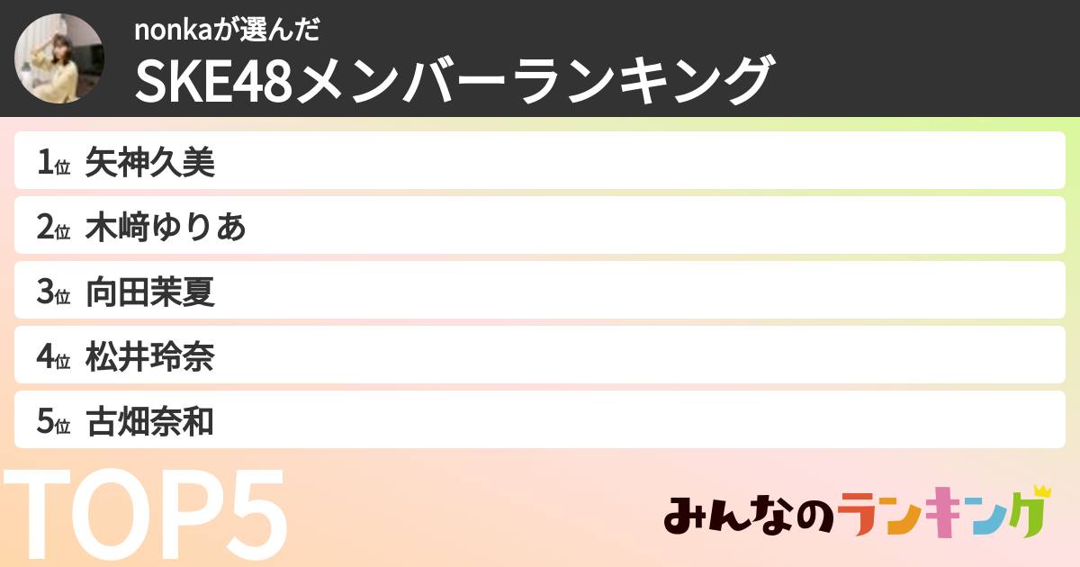 nonkaさんの「SKE48メンバーランキング」