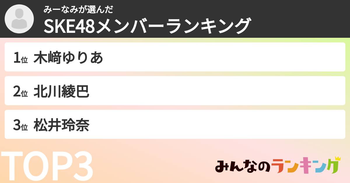みーなみさんの「SKE48メンバーランキング」