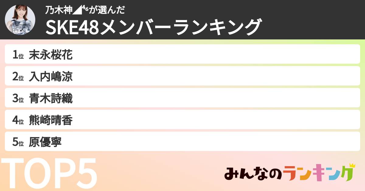乃木神◢⁴⁶さんの「SKE48メンバーランキング」