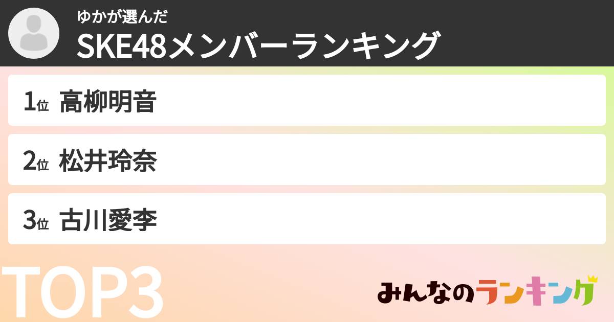 ゆかさんの「SKE48メンバーランキング」