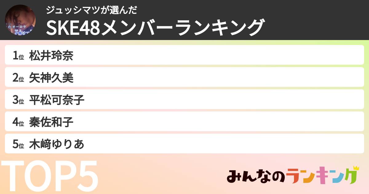 ジュッシマツさんの「SKE48メンバーランキング」