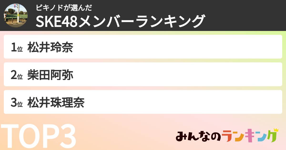 ピキノドさんの「SKE48メンバーランキング」