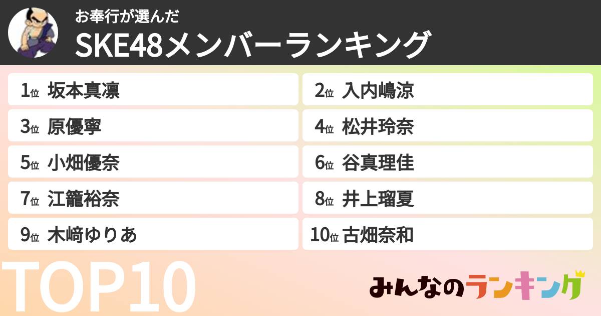 お奉行さんの「SKE48メンバーランキング」