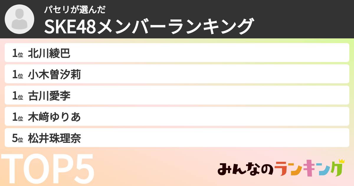 パセリさんの「SKE48メンバーランキング」