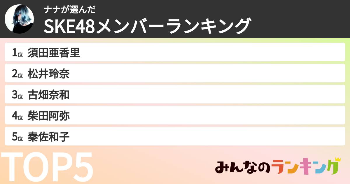 ナナさんの「SKE48メンバーランキング」