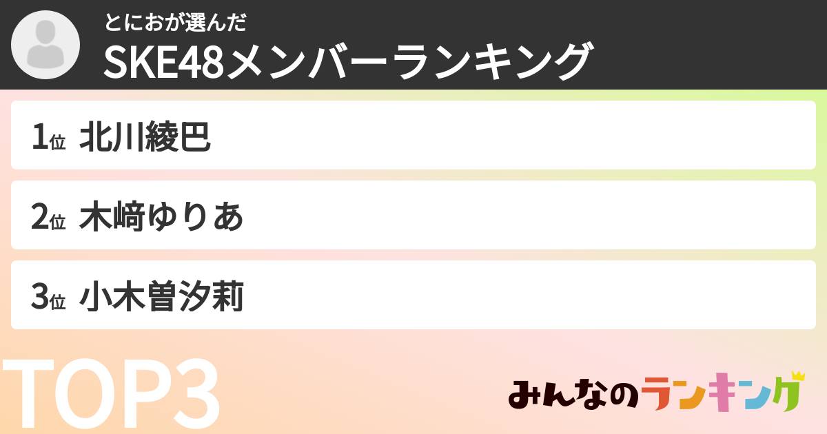 とにおさんの「SKE48メンバーランキング」