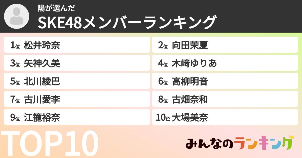 陽さんの「SKE48メンバーランキング」