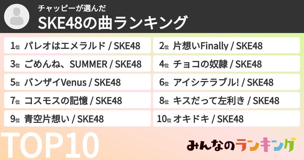 チャッピーさんの「SKE48の曲ランキング」