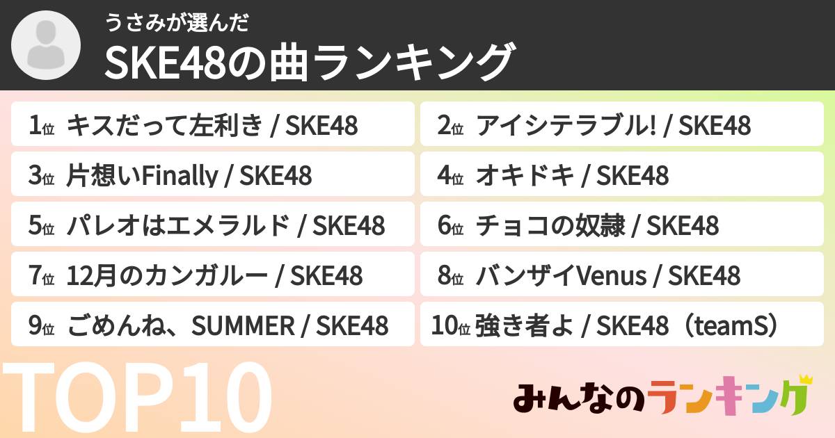 うさみさんの「SKE48の曲ランキング」