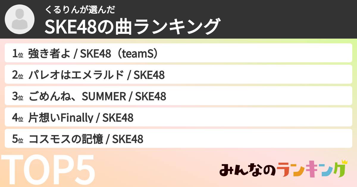 くるりんさんの「SKE48の曲ランキング」