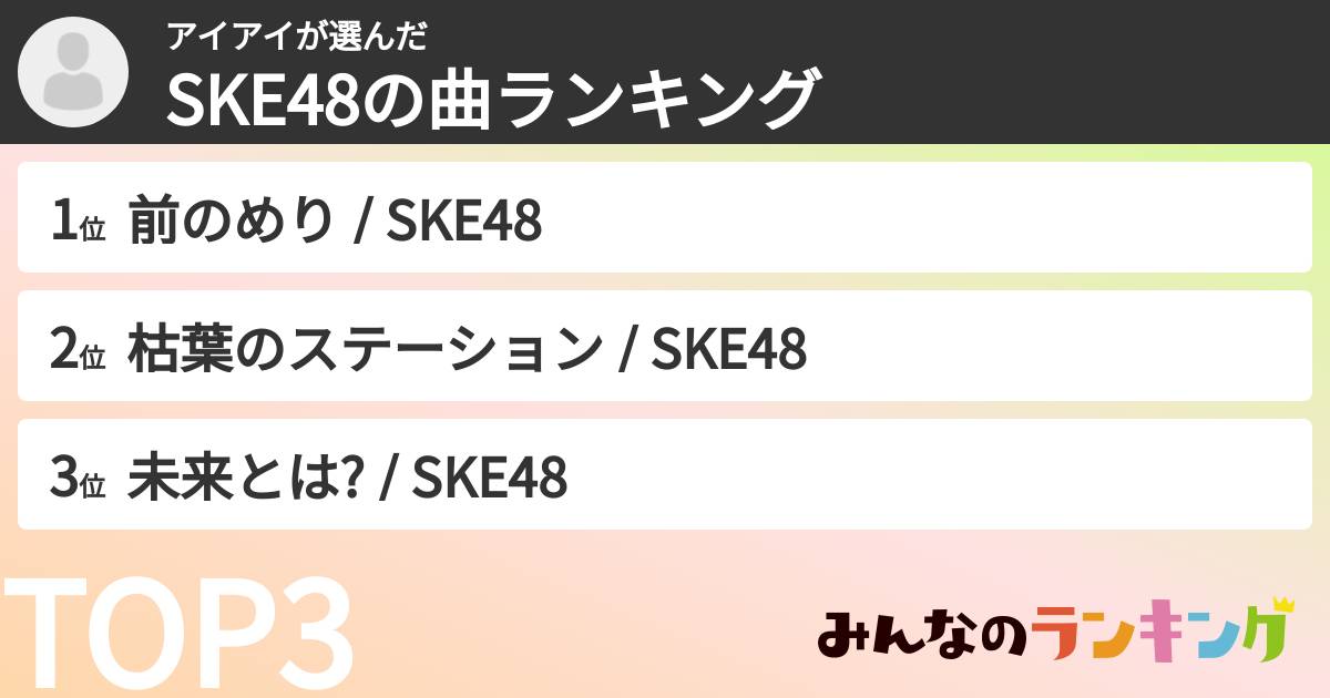 アイアイさんの「SKE48の曲ランキング」