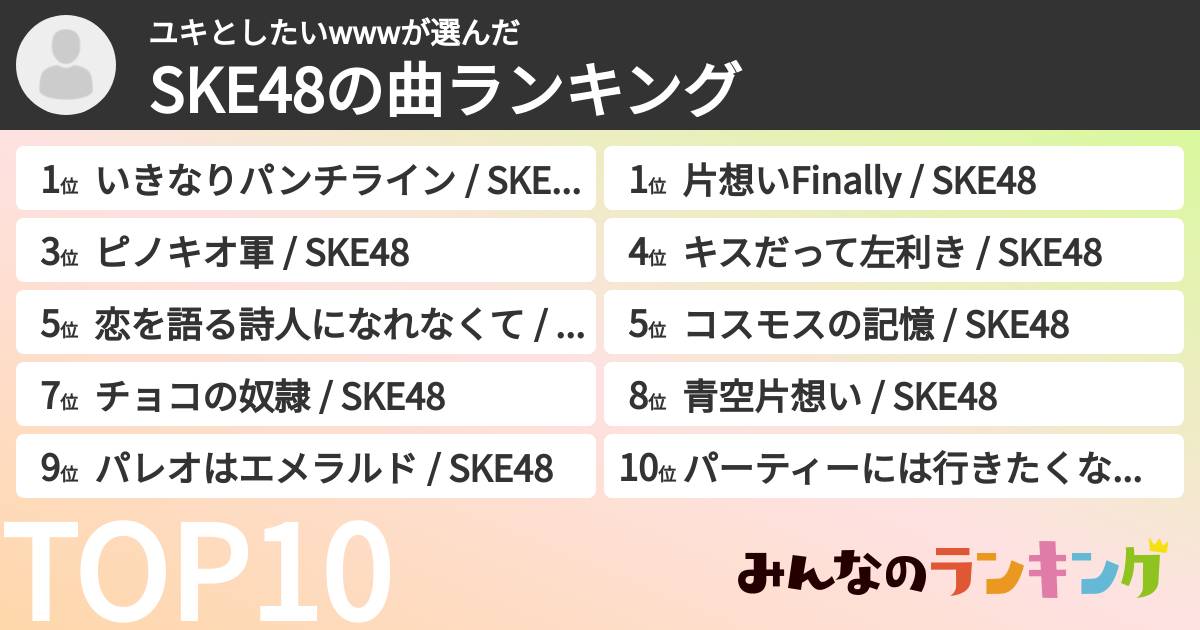 ユキとしたいwwwさんの「SKE48の曲ランキング」