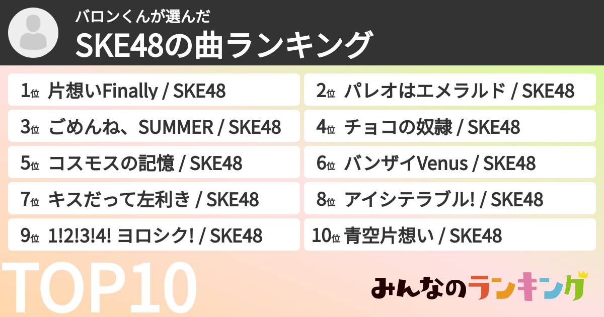 バロンくんさんの「SKE48の曲ランキング」