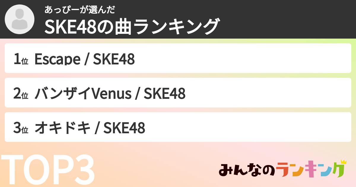 あっぴーさんの「SKE48の曲ランキング」