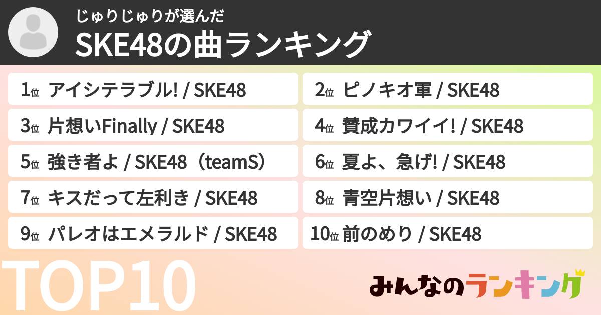 じゅりじゅりさんの「SKE48の曲ランキング」