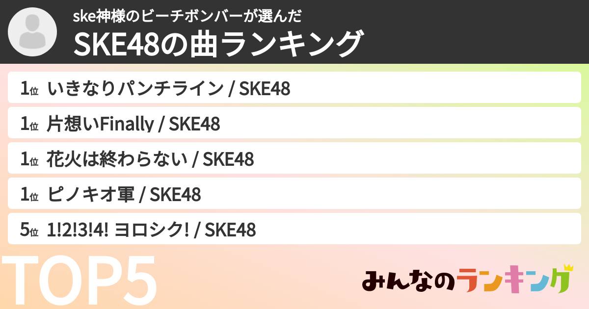 ske神様のビーチボンバーさんの「SKE48の曲ランキング」