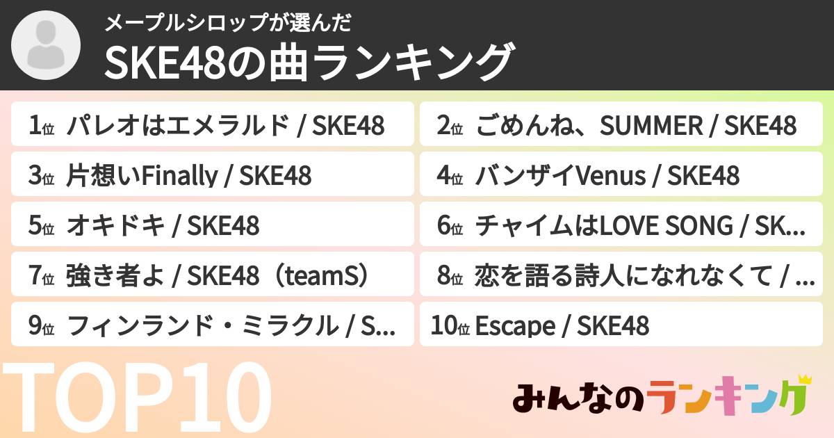 メープルシロップさんの「SKE48の曲ランキング」