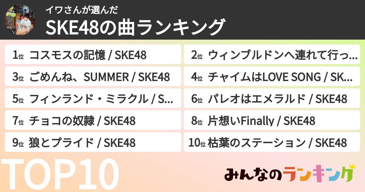 イワさんさんの「SKE48の曲ランキング」