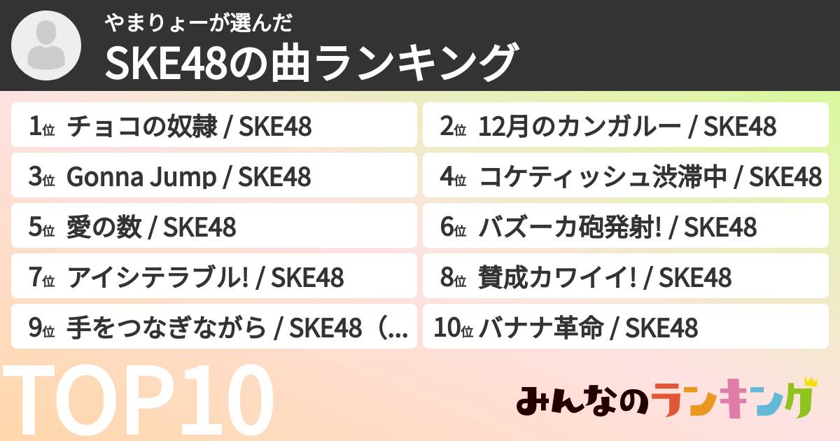 やまりょーさんの「SKE48の曲ランキング」