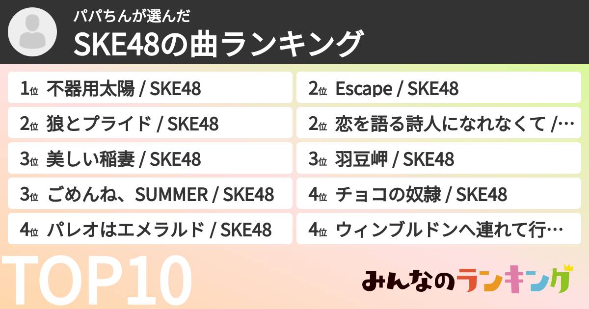 パパちんさんの「SKE48の曲ランキング」