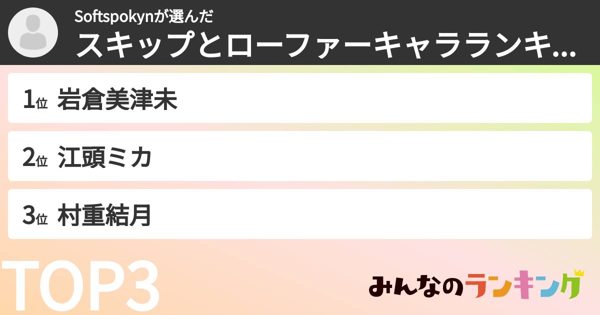 Softspokynさんの「スキップとローファーキャラランキング」