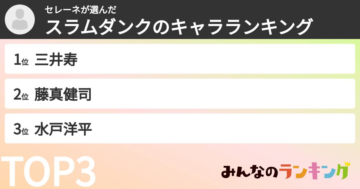 セレーネさんの「スラムダンクのキャラランキング」