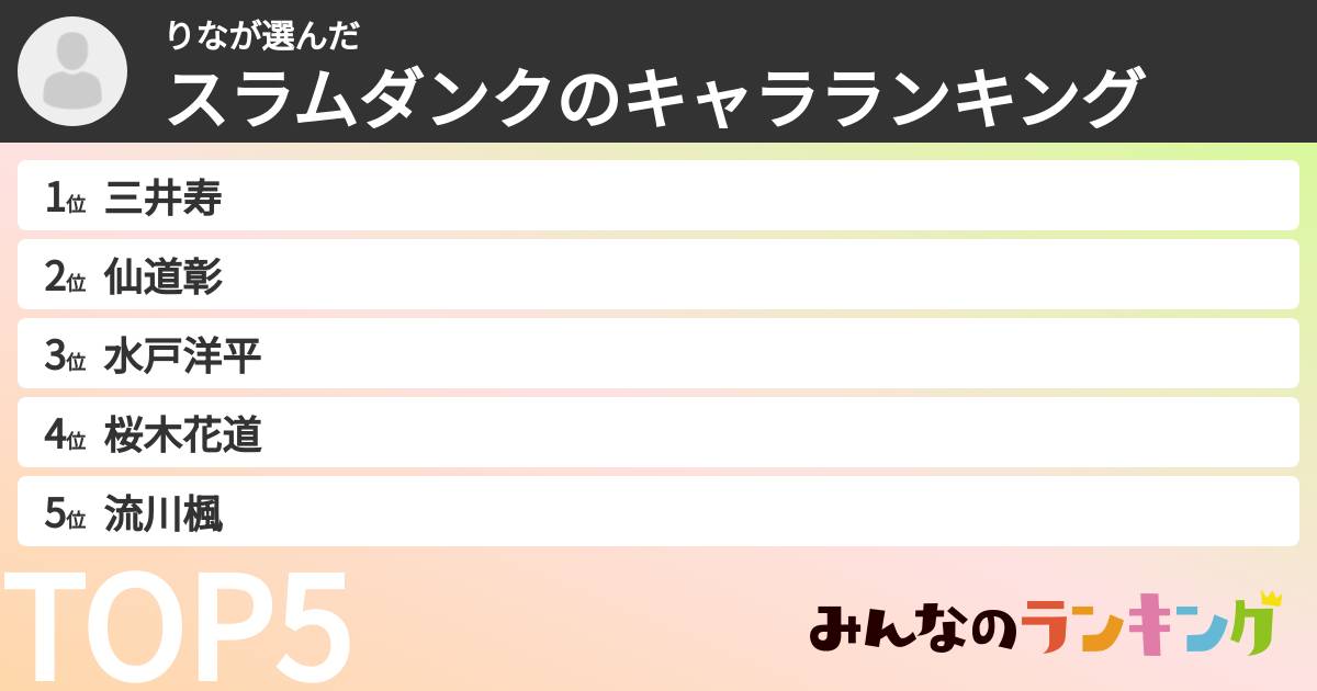 りなさんの「スラムダンクのキャラランキング」