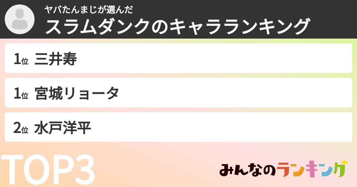 ヤバたんまじさんの「スラムダンクのキャラランキング」