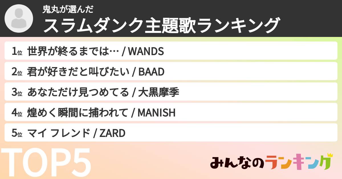 鬼丸さんの「スラムダンク主題歌ランキング」