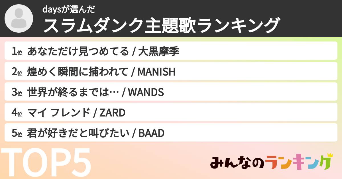 daysさんの「スラムダンク主題歌ランキング」