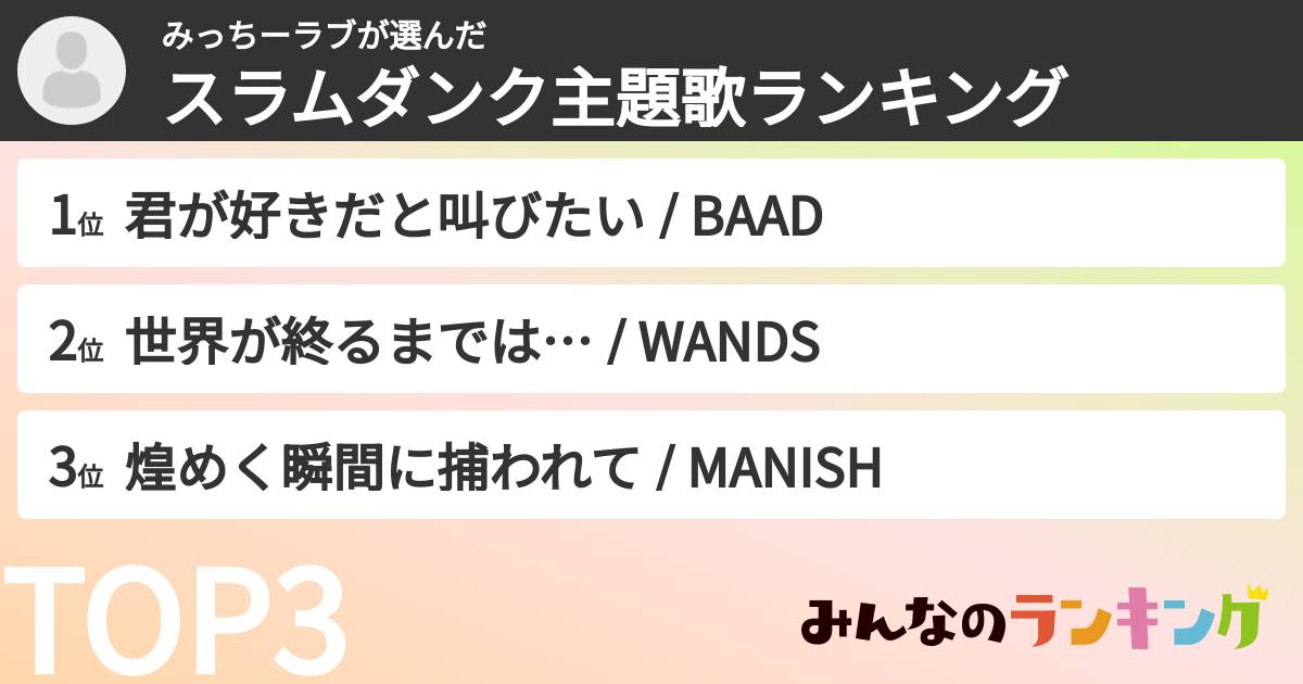 みっちーラブさんの「スラムダンク主題歌ランキング」