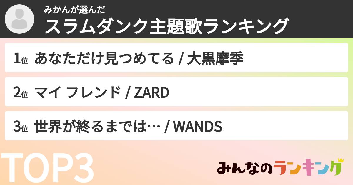 みかんさんの「スラムダンク主題歌ランキング」