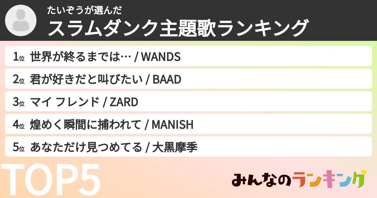 たいぞうさんの「スラムダンク主題歌ランキング」