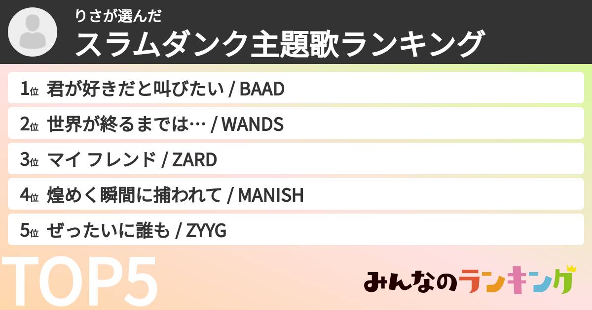 りささんの「スラムダンク主題歌ランキング」