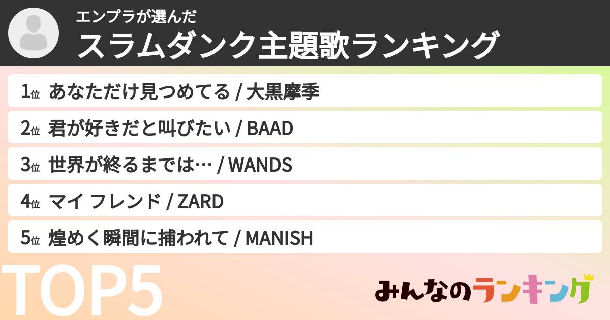エンプラさんの「スラムダンク主題歌ランキング」