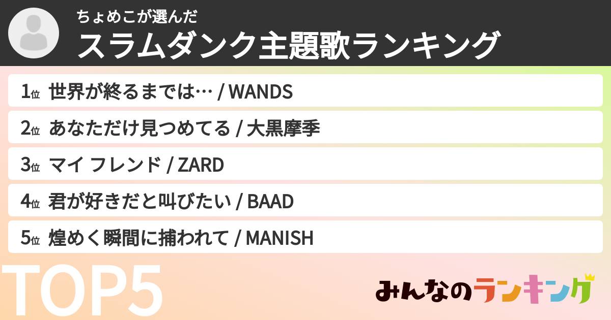 ちょめこさんの「スラムダンク主題歌ランキング」