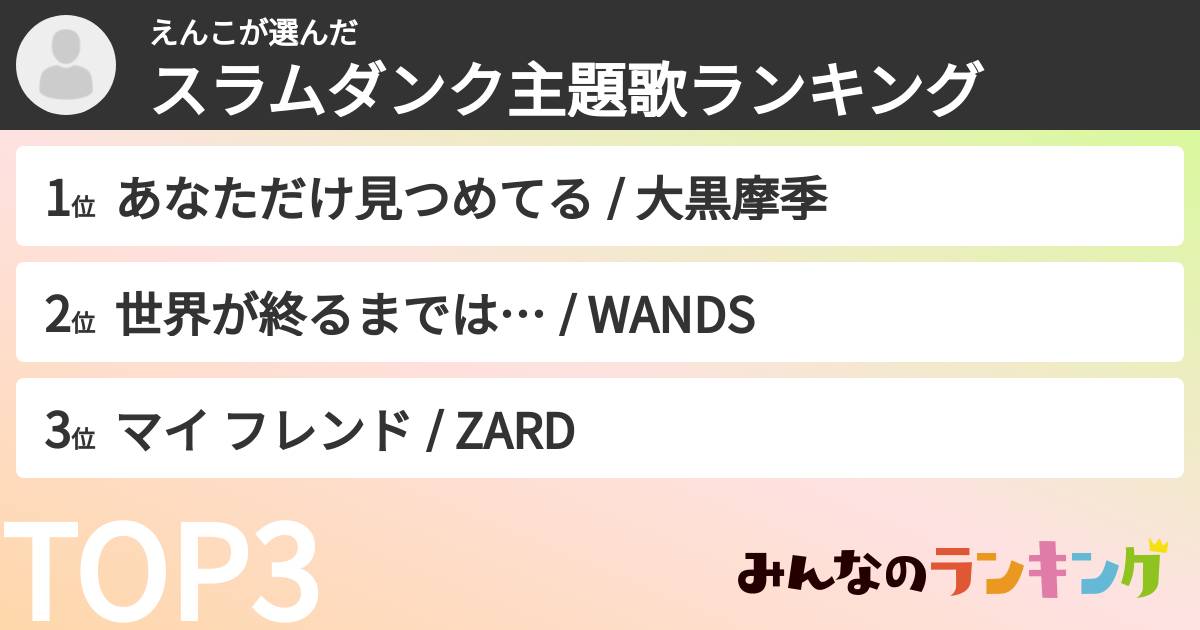 えんこさんの「スラムダンク主題歌ランキング」