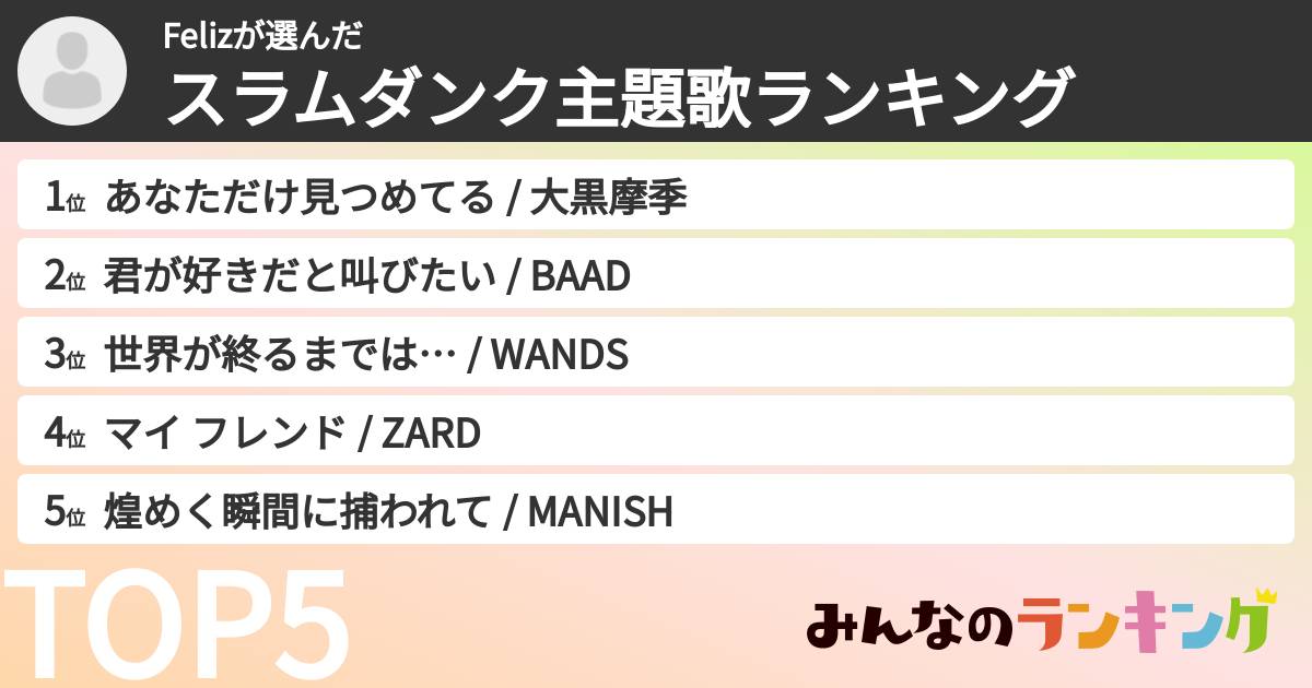 Felizさんの「スラムダンク主題歌ランキング」