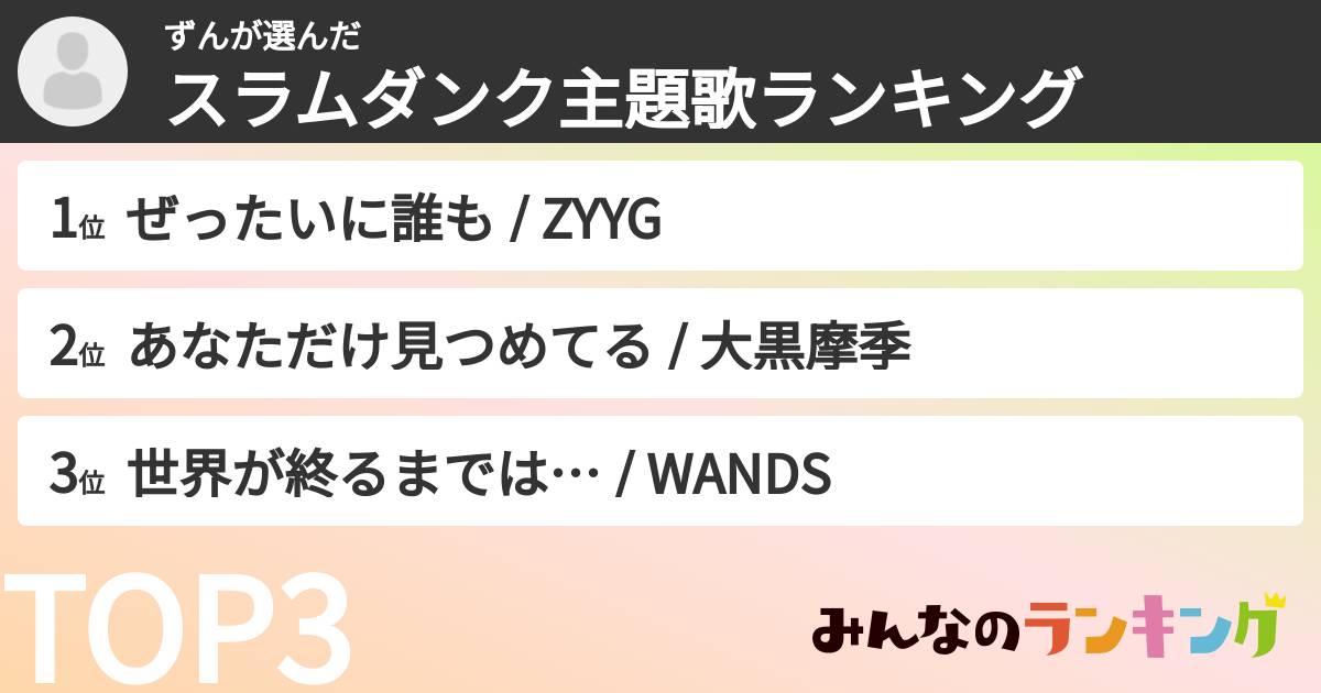 ずんさんの「スラムダンク主題歌ランキング」