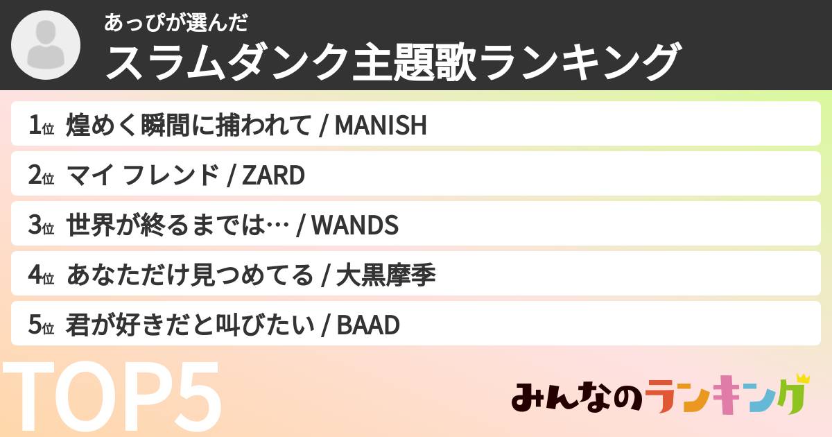 あっぴさんの「スラムダンク主題歌ランキング」