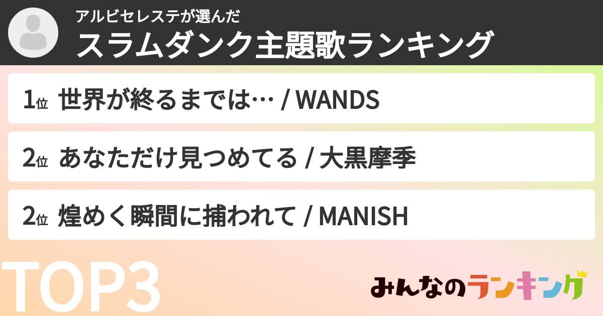 アルビセレステさんの「スラムダンク主題歌ランキング」