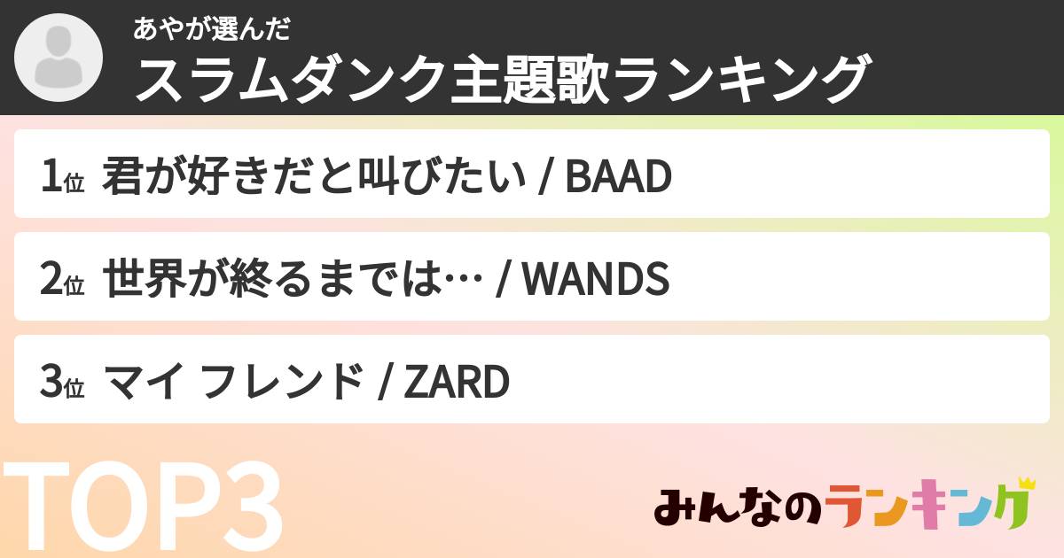 あやさんの「スラムダンク主題歌ランキング」