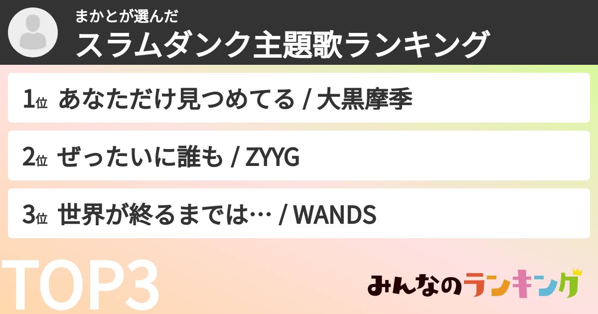 まかとさんの「スラムダンク主題歌ランキング」